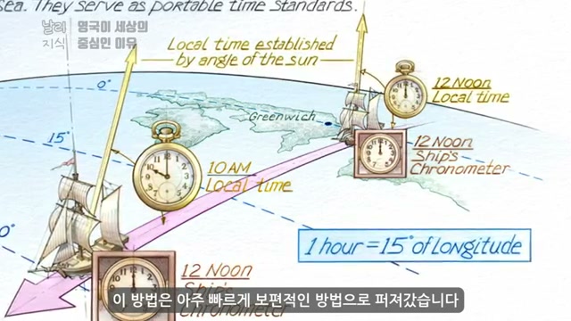 captureSource