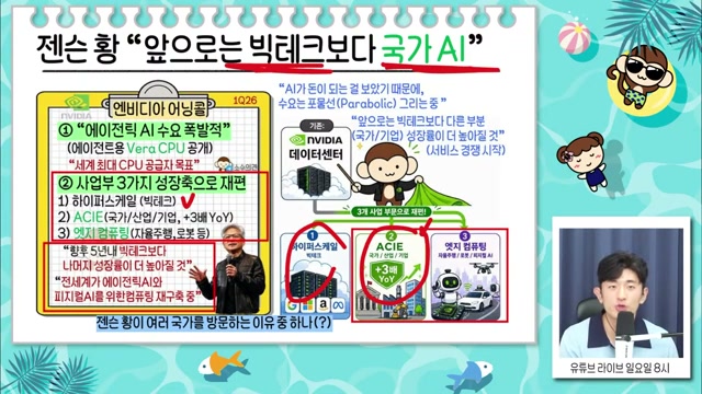 captureSource